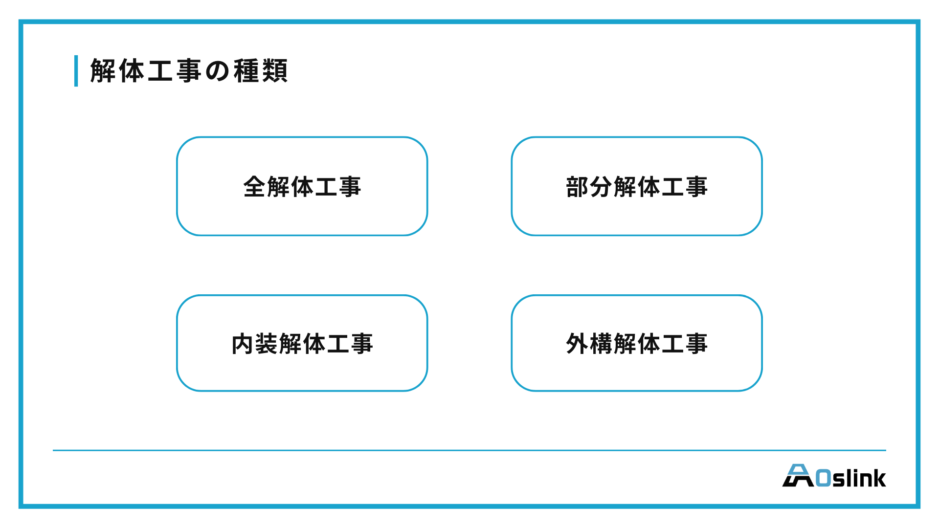 解体工事の種類