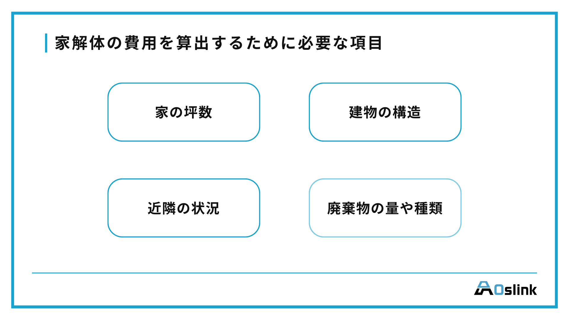 家解体の費用を算出するために必要な項目