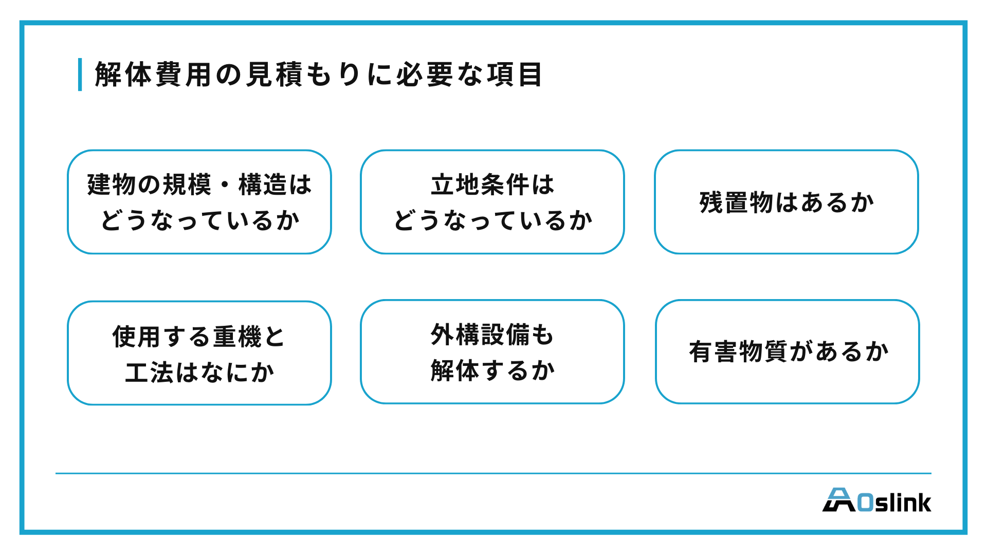 解体費用の見積もりに必要な項目