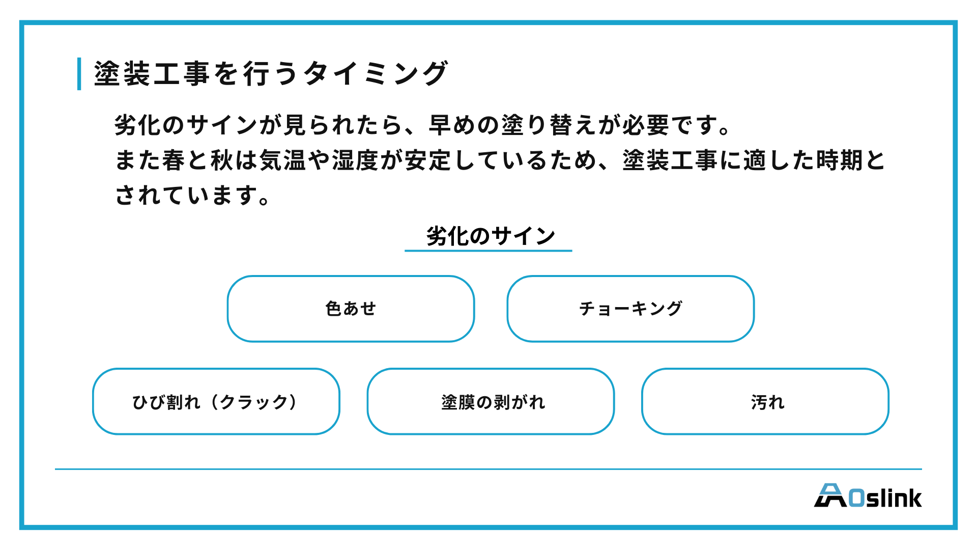 塗装工事　行うタイミング