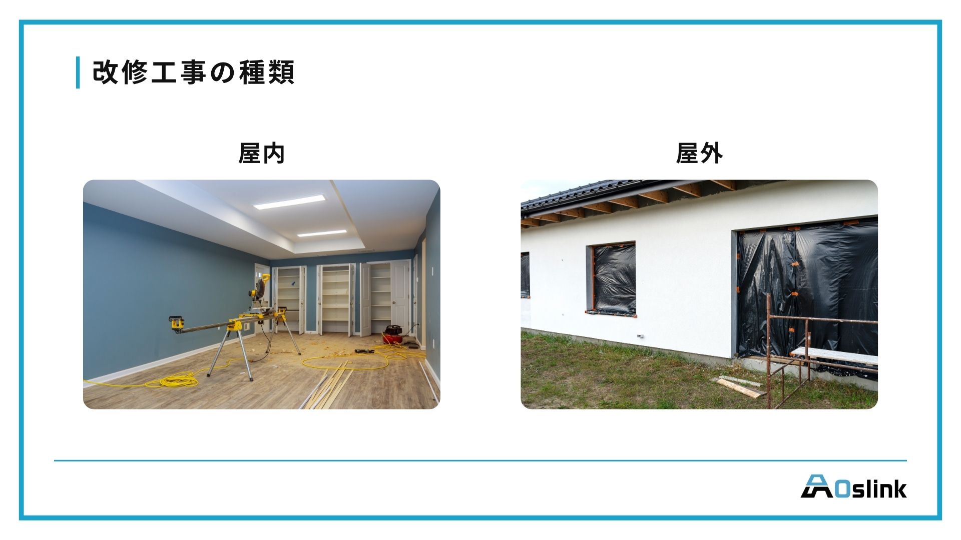 改修工事の種類