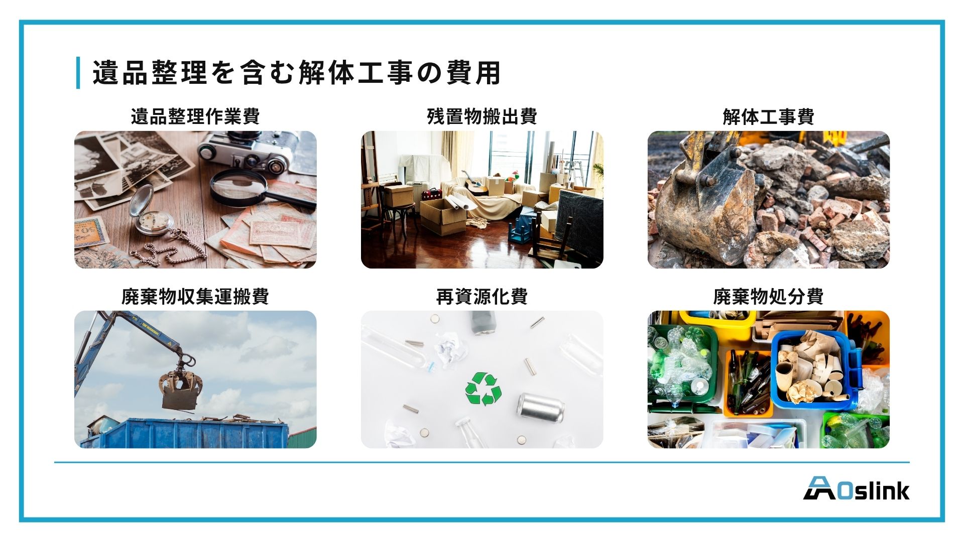 遺品整理を含む解体工事の費用