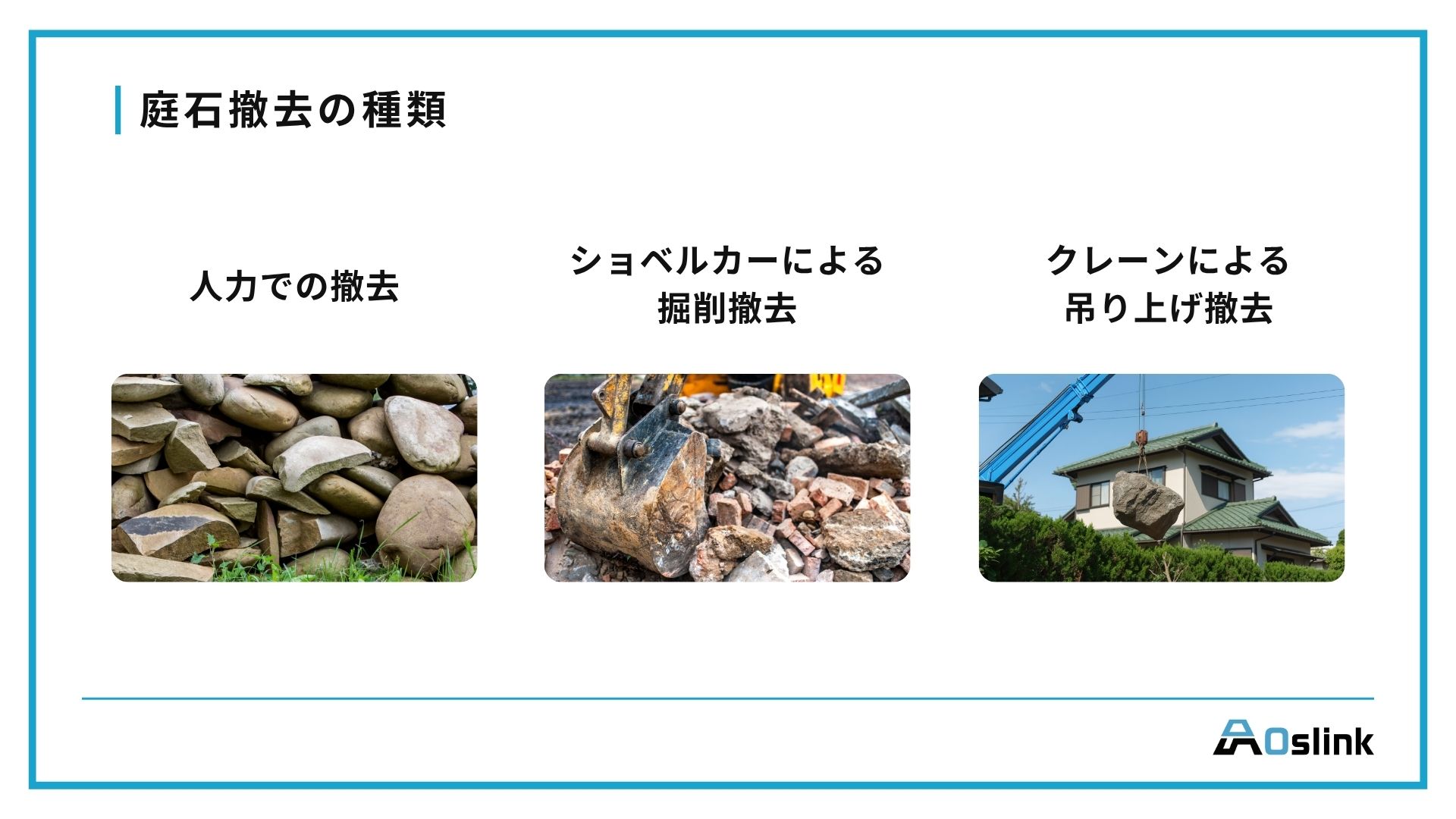 庭石撤去　種類