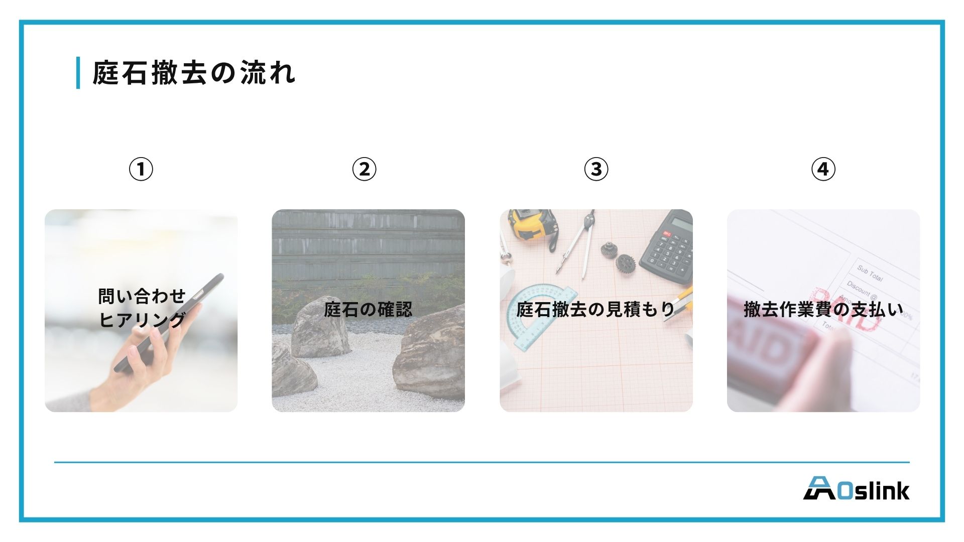 庭石撤去　流れ