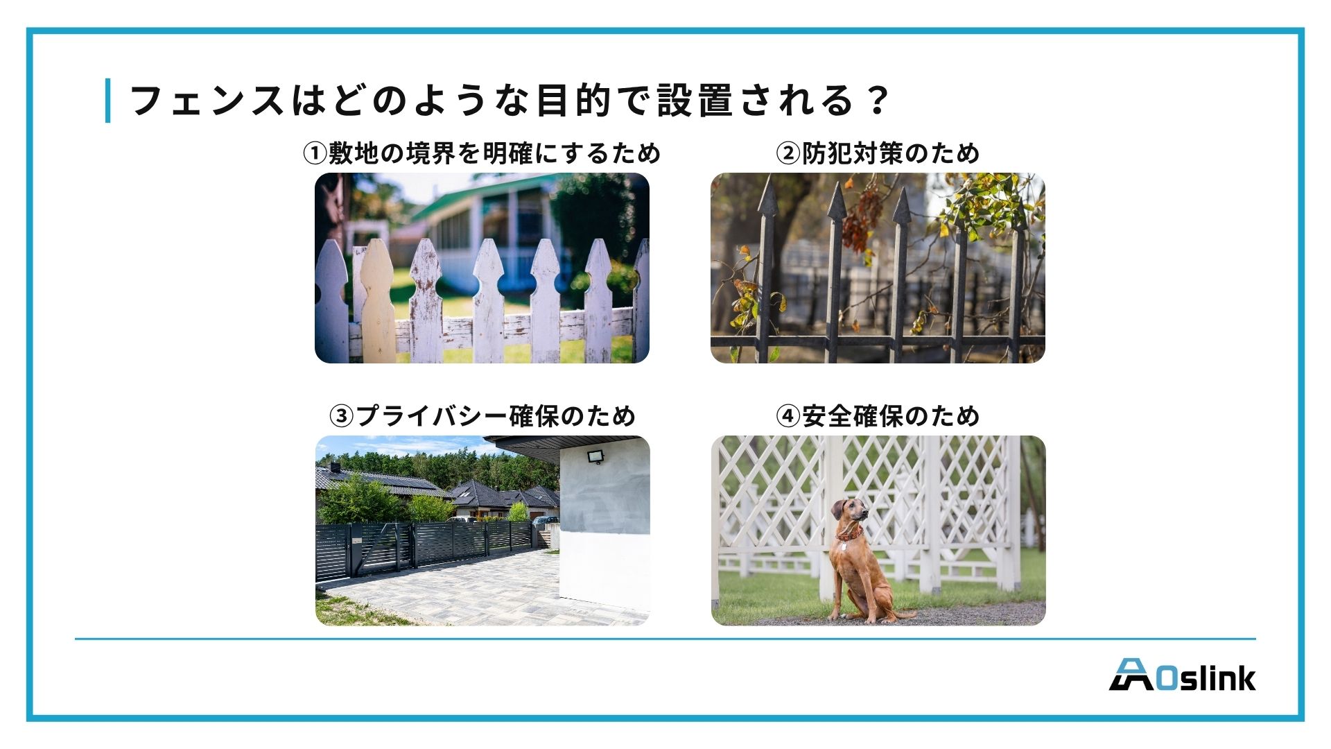 フェンス設置目的