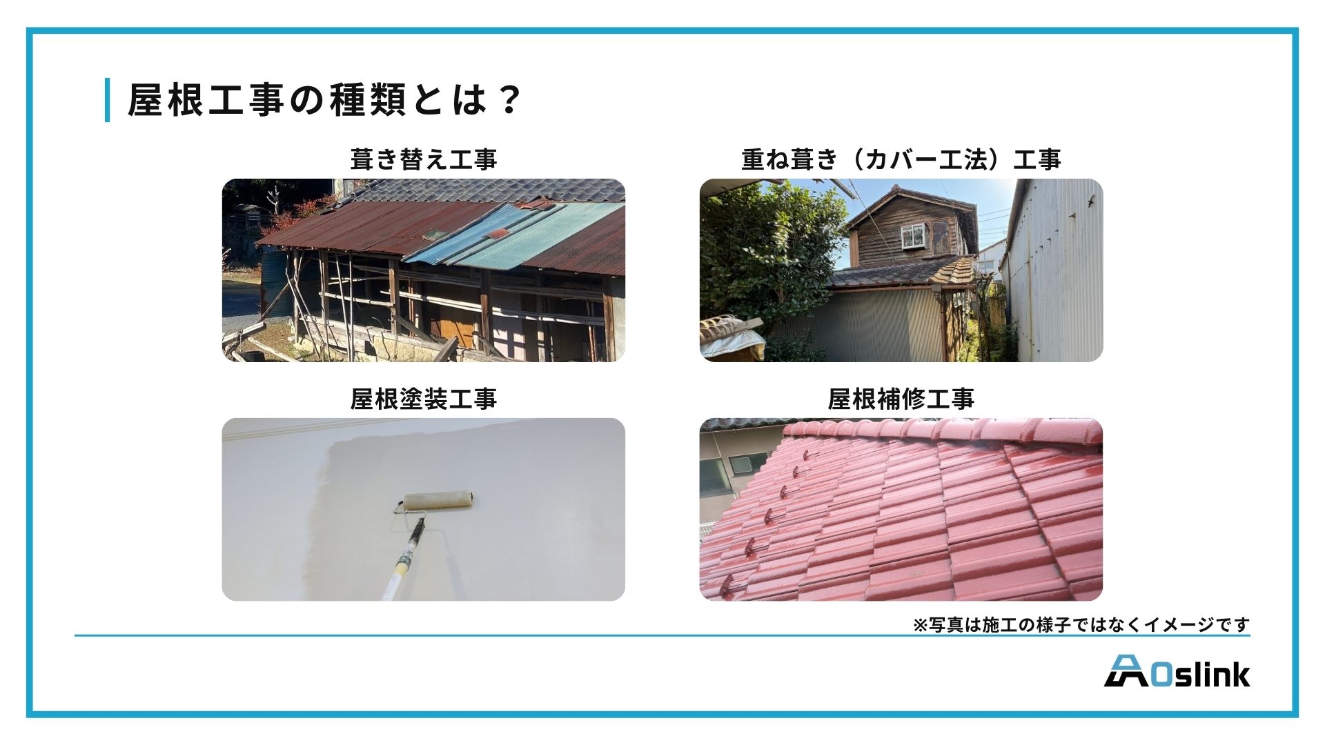 屋根工事　種類