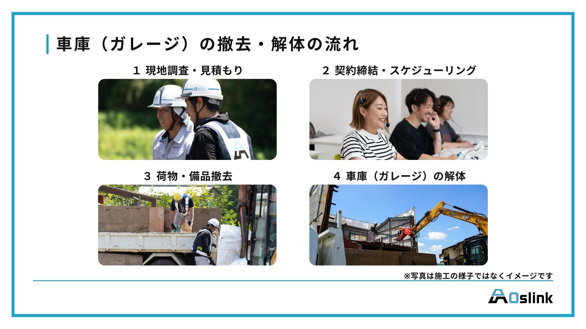 車庫（ガレージ）の撤去・解体の流れ
