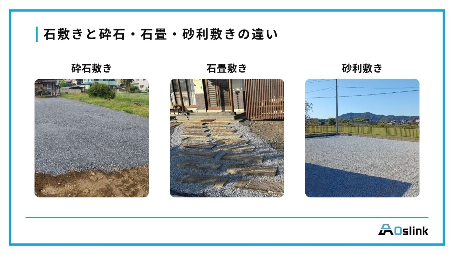 石敷きと砕石・石畳・砂利敷きの違いとは?施工場所別のメリットや工事事例