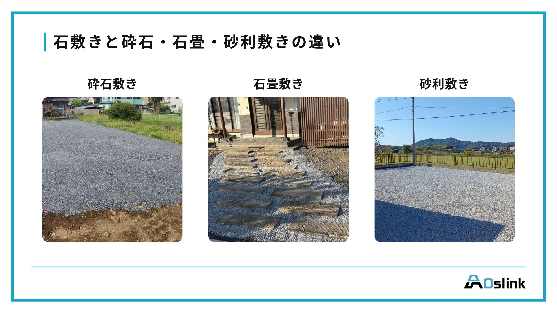 石敷きと砕石・石畳・砂利敷きの違い 