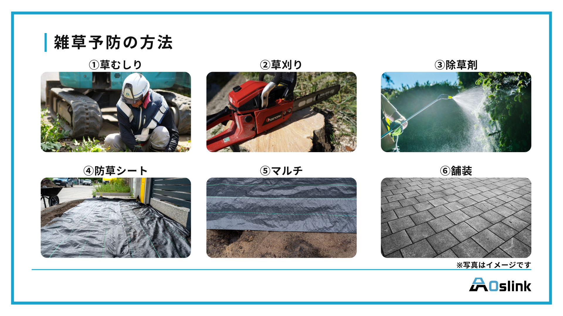 雑草予防の方法 