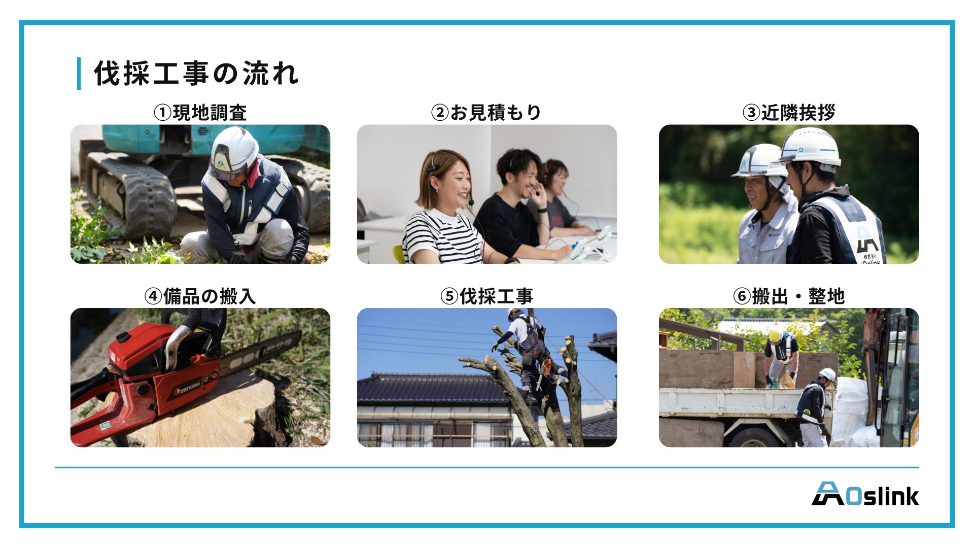 伐採工事費用の算出方法